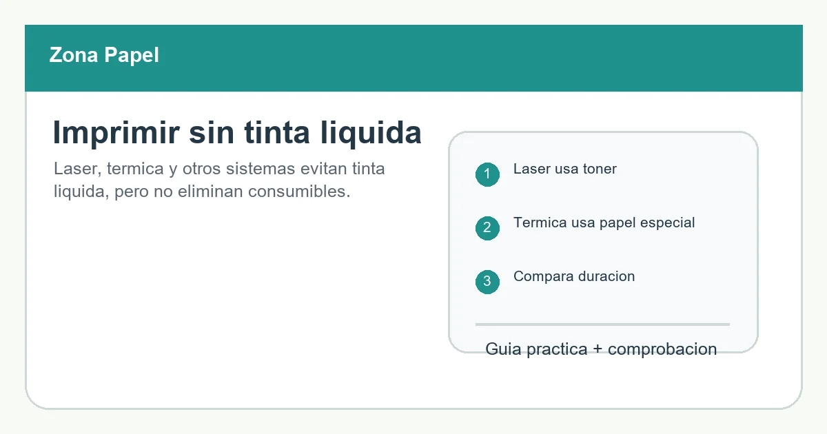 Comparativa visual de impresoras láser, térmicas y sin tinta líquida.